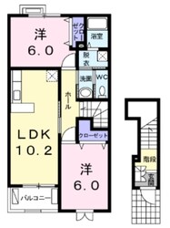 サンリット エアリーの物件間取画像